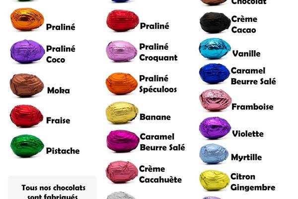 Liste des petits œufs de Pâques avec les couleurs de Cyril Chocolat 2026.