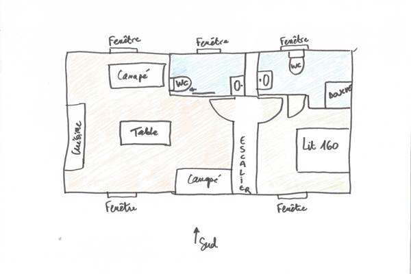 R - Etage 2025