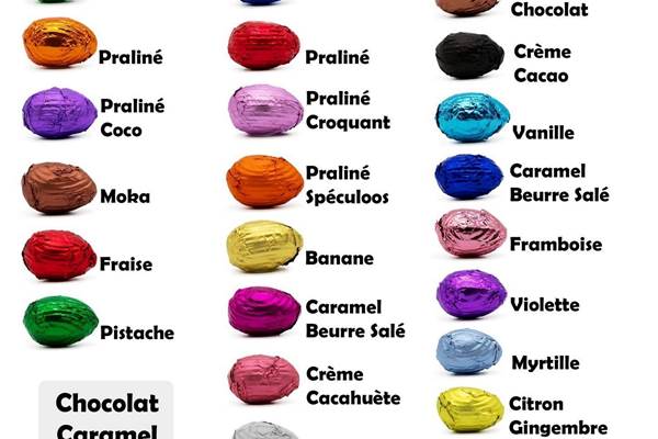 Liste des œufs de Pâques de Cyril Chocolat