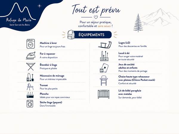 Descriptifs équipements et services