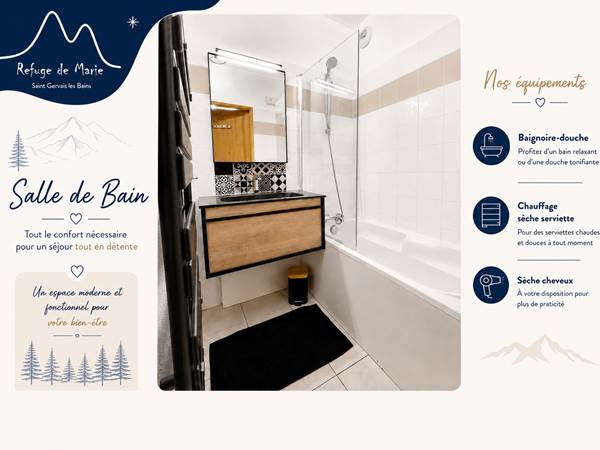 Descriptif Salle de bain