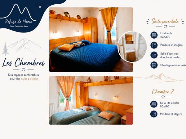 Descriptif chambres