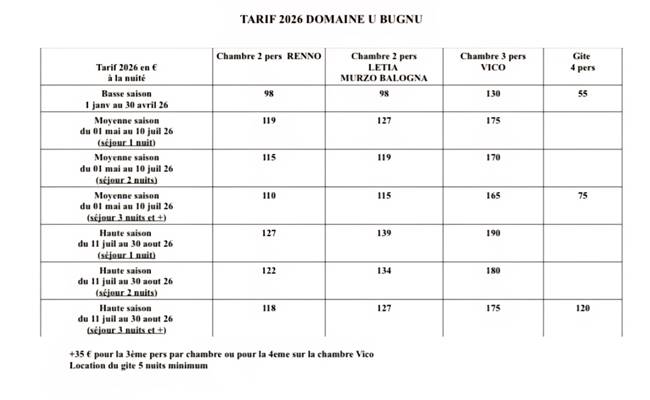Sans titre