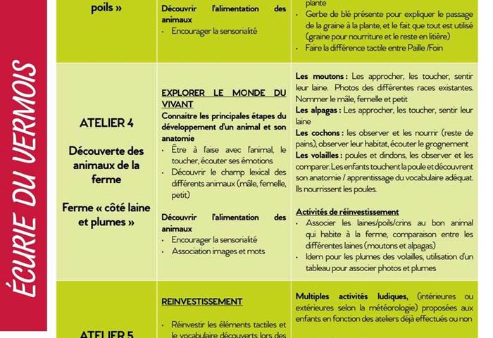 NoticeFP3