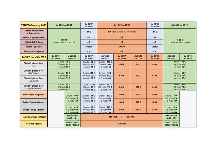 Tarifs 2025 tableau