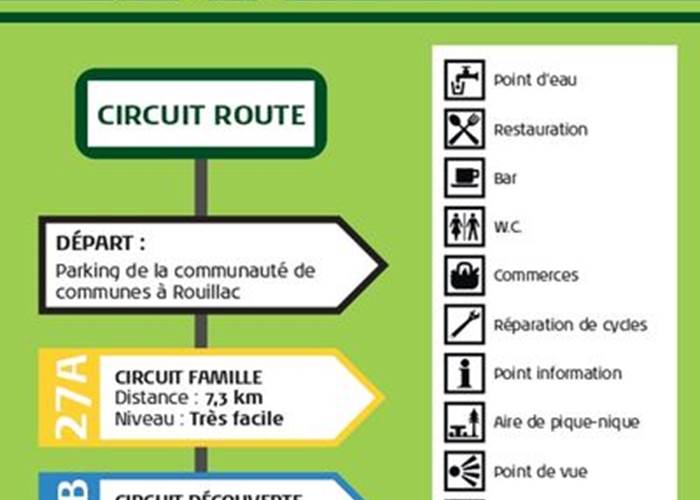Randonnées pédestres Pays du Rouillacais