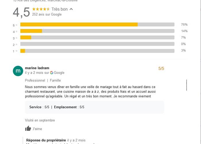 Avis client
