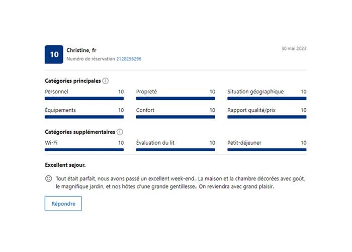 Chambres d'hôtes l'Amphitryon - Chambres décorées avec goût, magnifique jardin