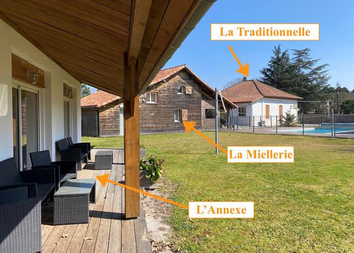 Vue d'ensemble depuis l'Annexe