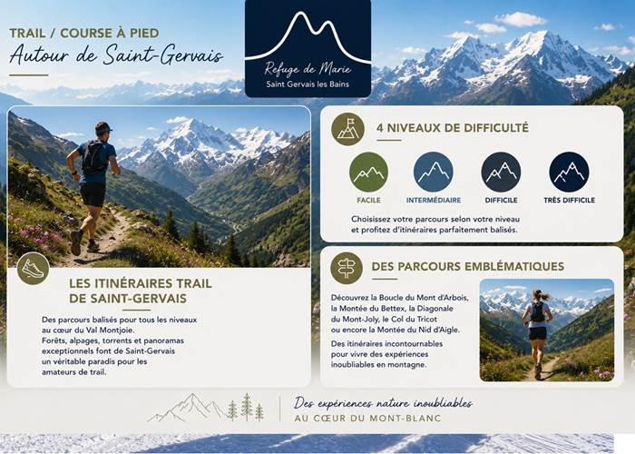 Trail Running