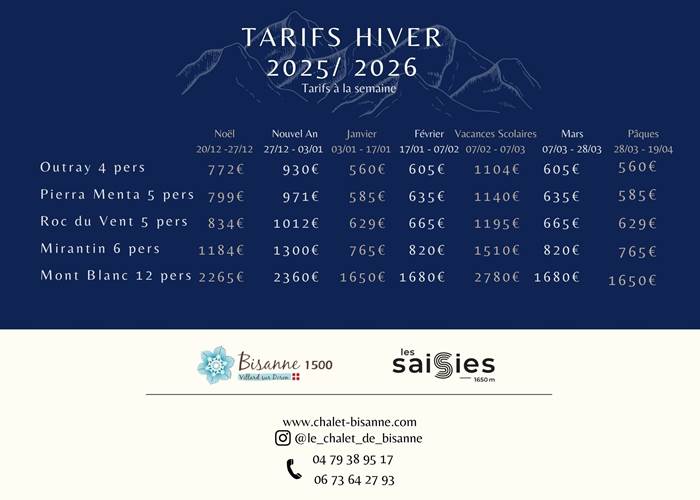 Tarifs Hiver 2025