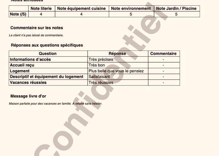 Séjour du 15/08 au 22/08/2020