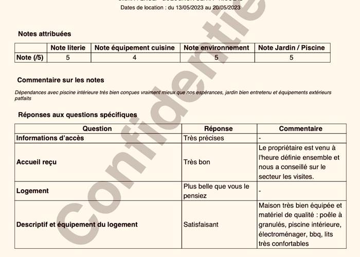 Séjour du 13 au 20/05/2023