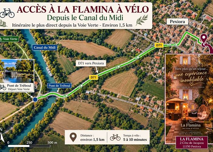 acces-la-flamina-a-velo