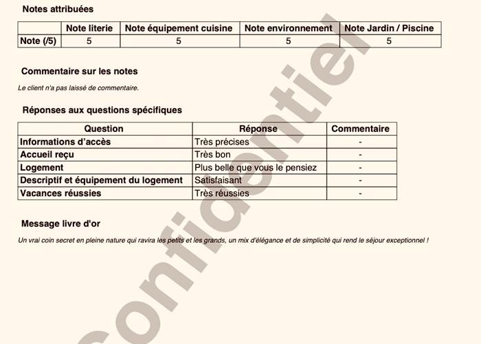 Séjour du 07/07 au 14/07/2019