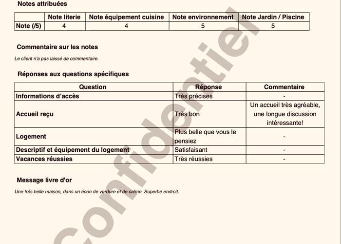 Séjour du 22/08 au 29/08/2020