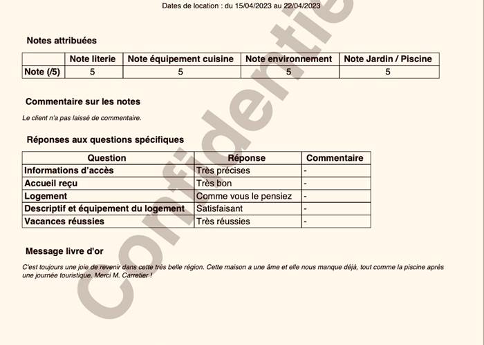 Séjour du 15 au 22/04/2023