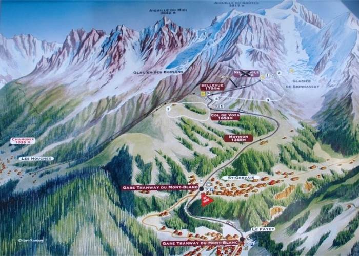 Le Tramway du Mont Blanc à Saint Gervais les bains