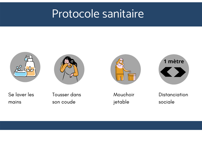 Se laver les mains (1)