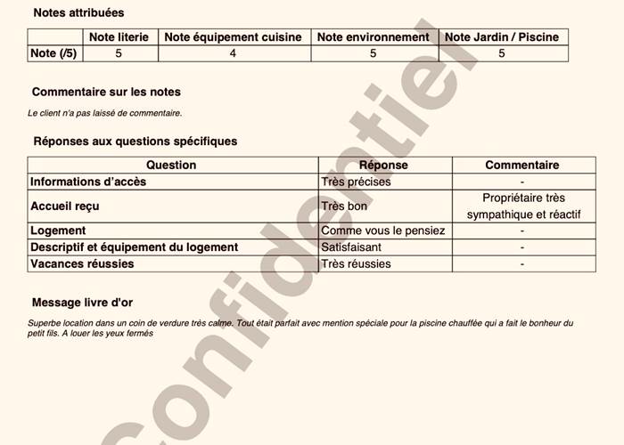 Séjour du 16/04 au 23/04/2022