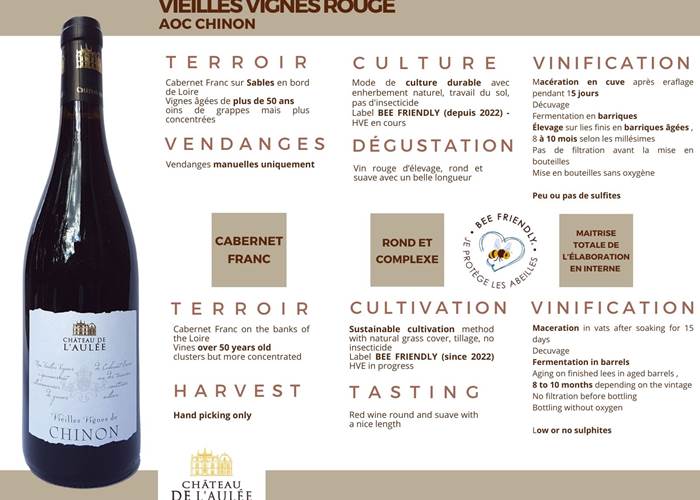 VIEILLES VIGNES ROUGE - CHINON