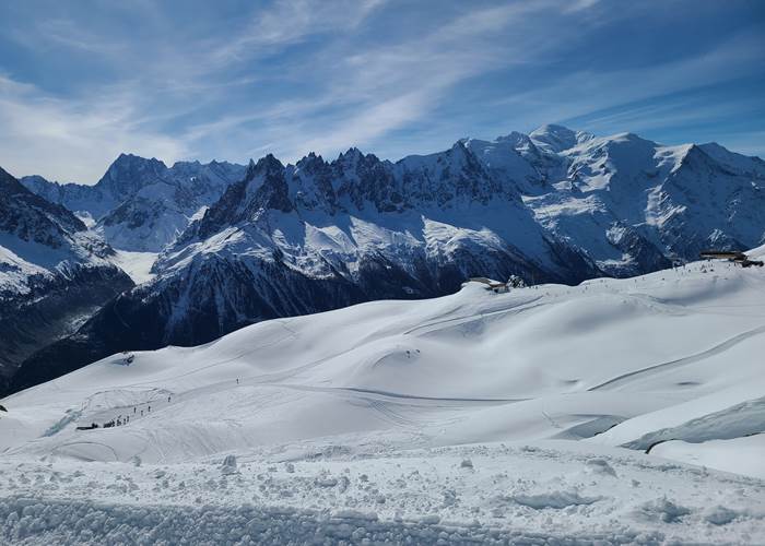 Itinéraire raquettes de l’Index - Flégère (Chamonix)