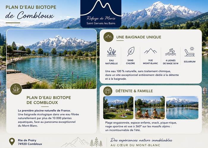 Biotope combloux