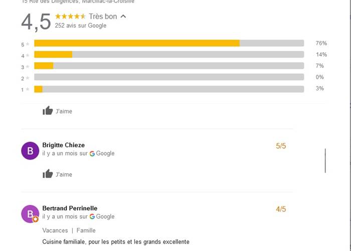 Avis client