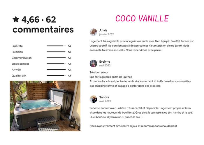 Sans titre