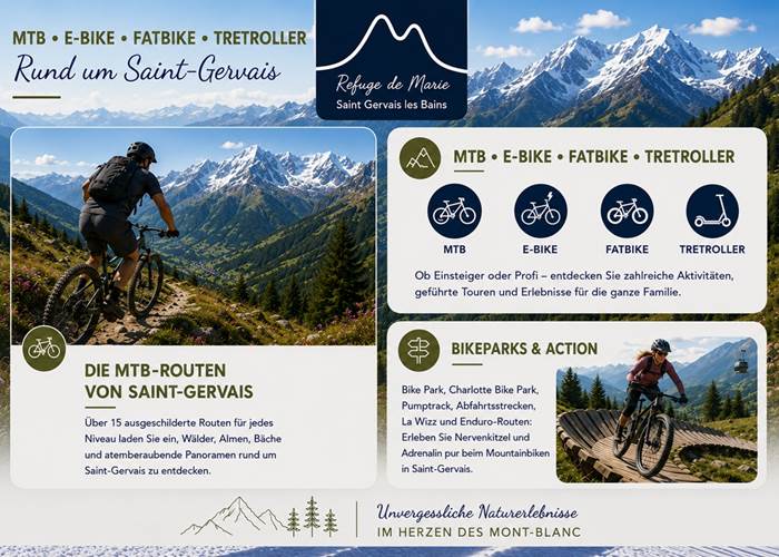 MTB FATBIKE TRETROLLER ALL