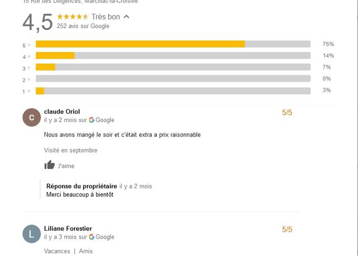 Avis client