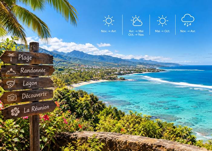 quand partir à La Réunion ?
