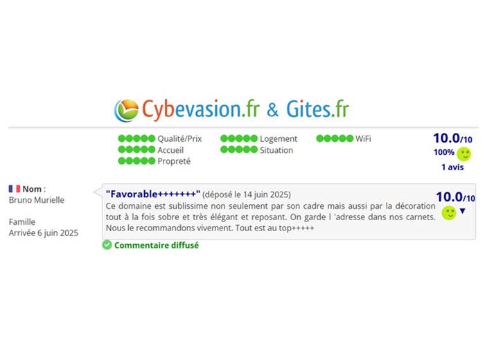 Avis Domaine des Cyclamens