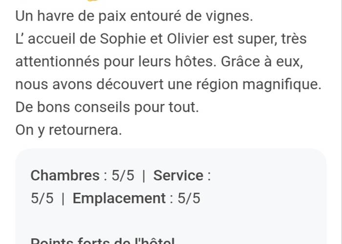 Les avis de nos hôtes
