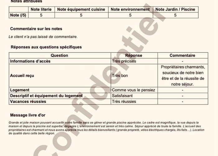 Séjour du 17/07 au 24/07/2021