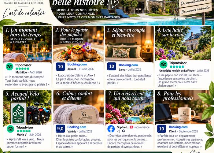 Avis clients La Girouardière à La Flèche – chambres d’hôtes 4 épis, séjour en couple, table d’hôtes, spa, Accueil Vélo et étape professionnelle en Sarthe.