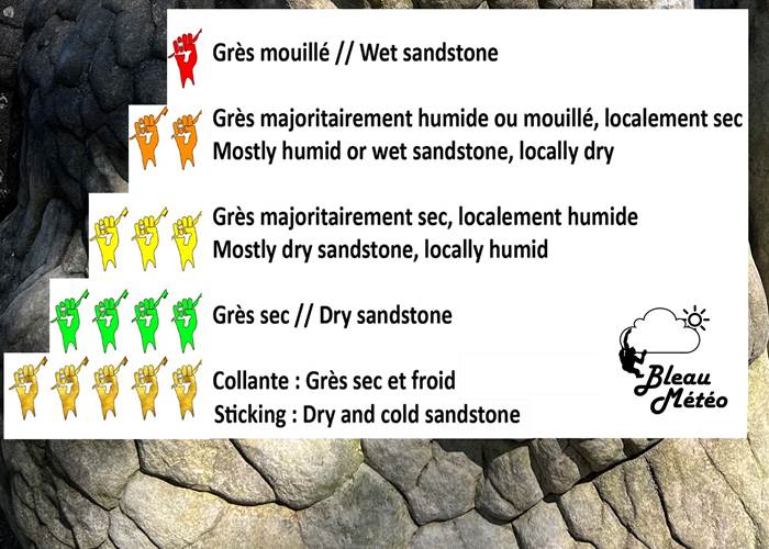 Bleau Météo brush scale