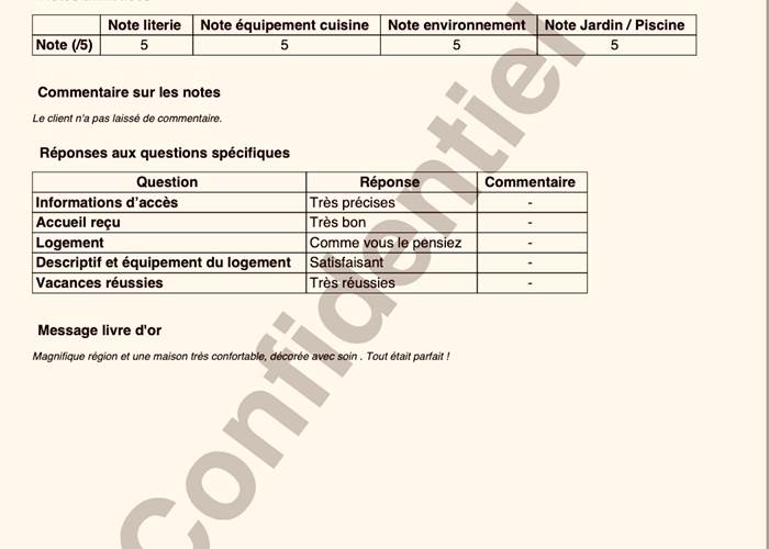 Séjour du 21/08 au 28/08/2021