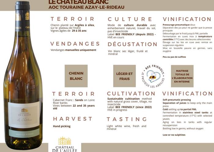 CHATEAU BLANC - T. AZAY LE RIDEAU