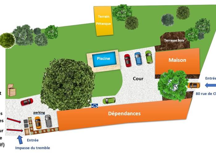 PLAN DOMAINE