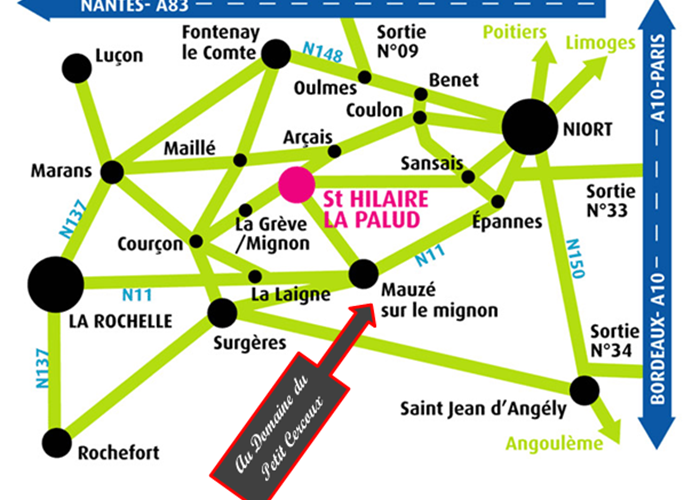 Accès