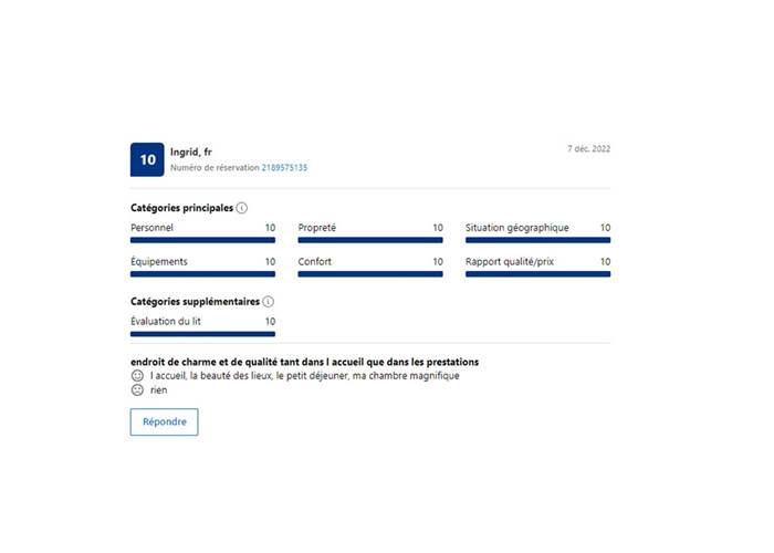 Chambres d'hôtes l'Amphitryon - Un exemple d'avis sur Booking