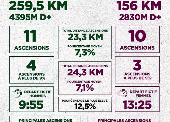 Liège-Bastogne-Liège 2026