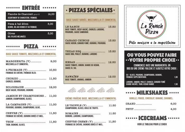 Pizzeria Carte