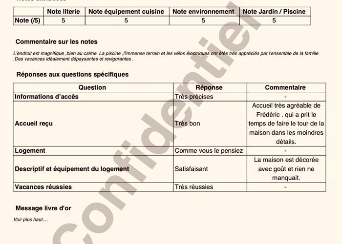 Séjour du 09/04 au 16/04/2022