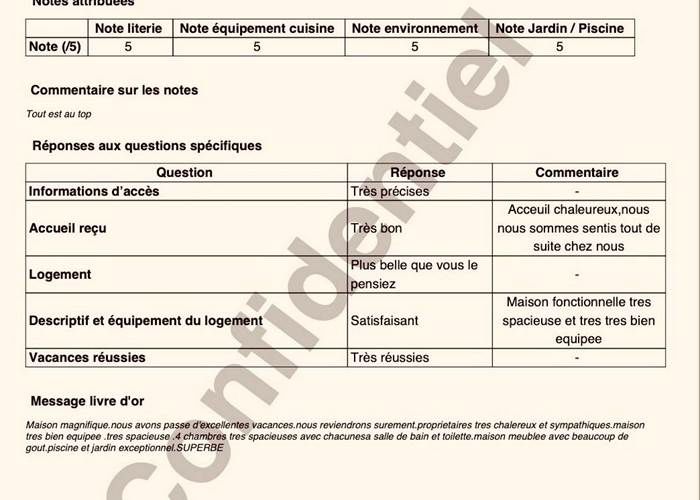 Séjour du 04/07 au 11/07/2020