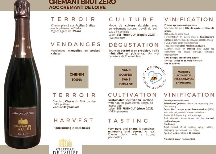 CREMANT ZERO