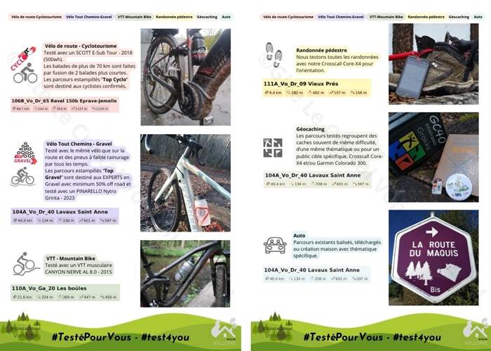 Vélo de route - Cyclotourisme - VTC - Gravel - Pédestre - Geocaching - Auto