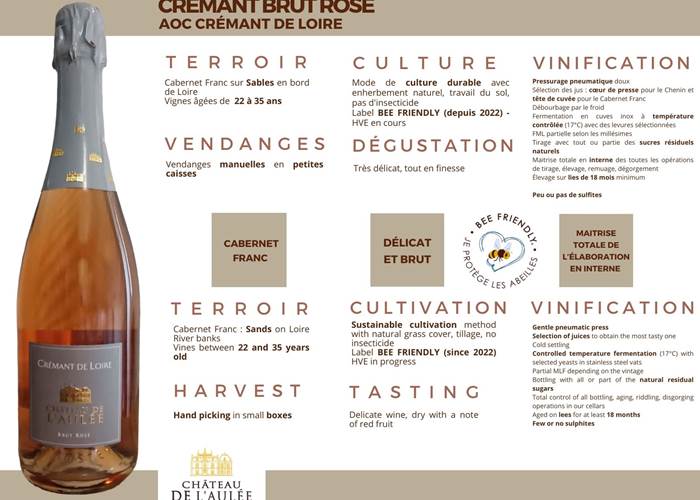 CREMANT ROSÉ