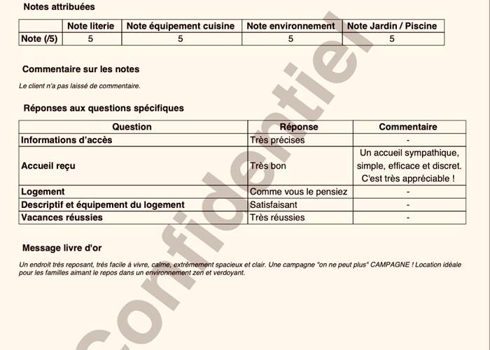 Séjour du 20/04 au 27/04/2020